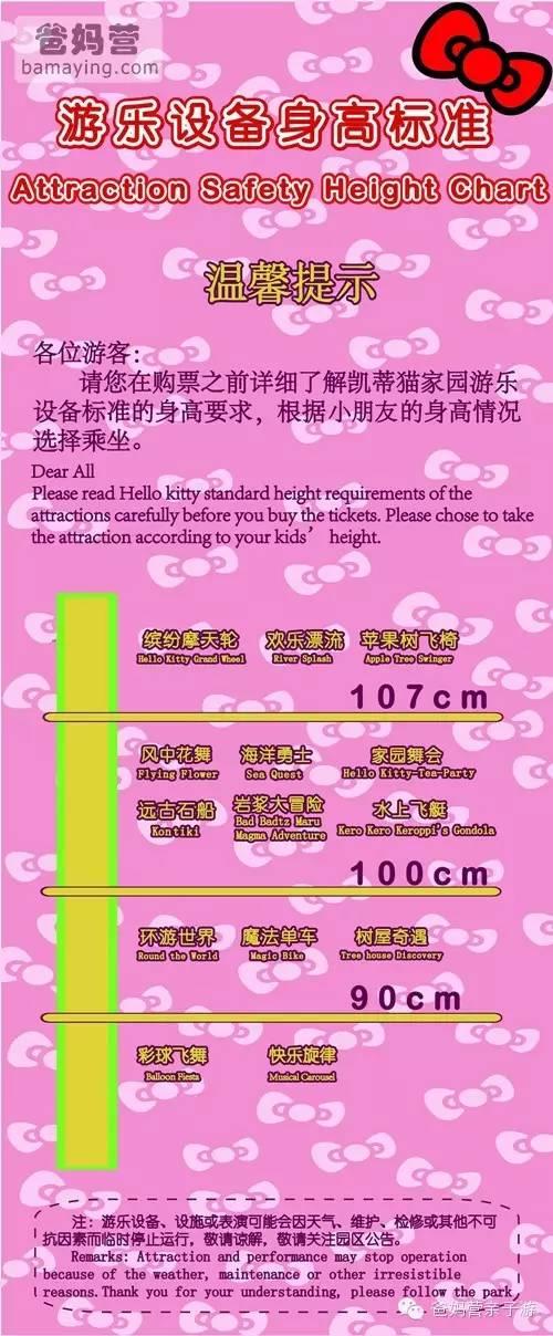 梦幻！Hello Kitty主题城堡酒店 + Hello Kitty乐园，就在中国！