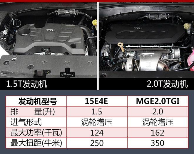 新款荣威RX5正式上市 售11.98-15.18万
