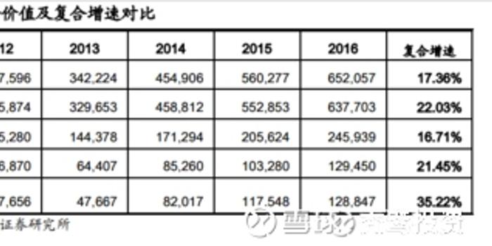 平安寿险等于几个太平寿险?--中国太平(00966