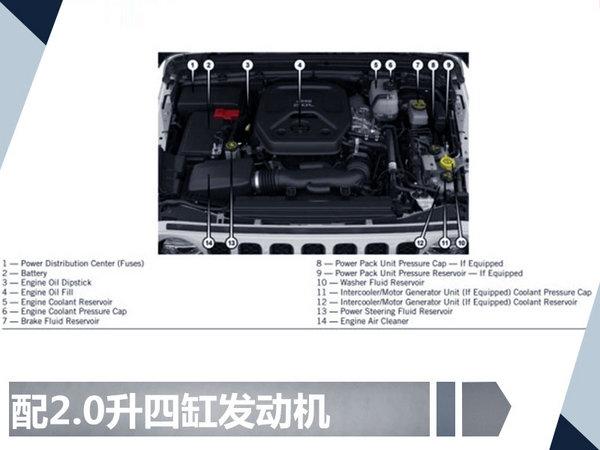 Jeep全新牧马人11月27日亮相 内饰配置大升级