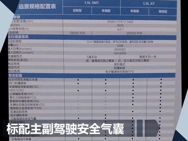 吉利全新远景-配置大增 预计售5.99-7.29万