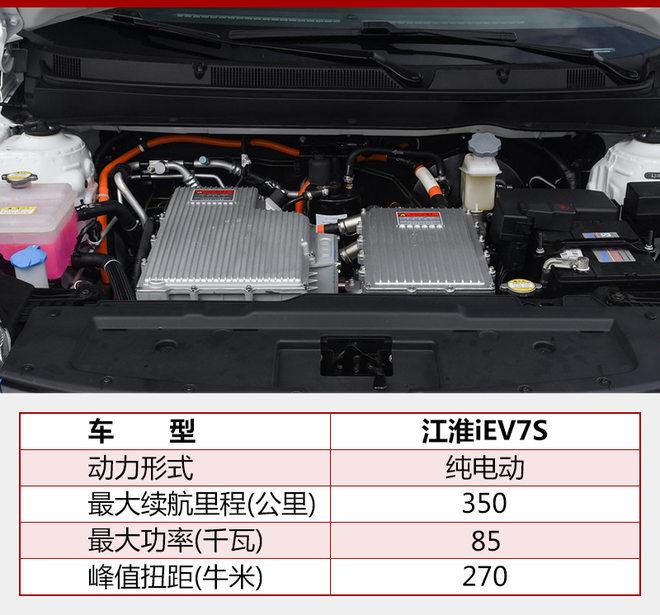 江淮全新电动SUV月底上市 续航350公里