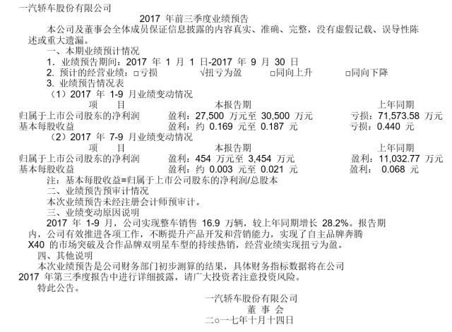 辣评 | 前三季度利润暴涨扭亏为盈 一汽轿车为何力捧奔腾不提马自达？