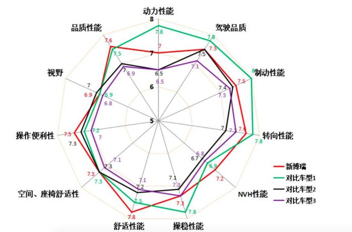 关注 | 幸福的人大多相似，不过源自有心人的精心安排！