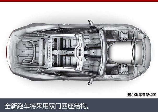 捷豹将推双门四座跑车 与F-TYPE同平台