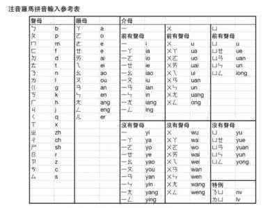 “万叶假名”究竟是什么？|日本文化