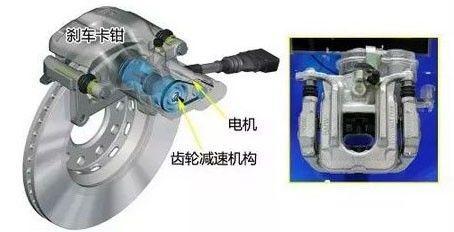 电子手刹、自动驻车、自动启停傻傻分不清楚？看完秒懂！