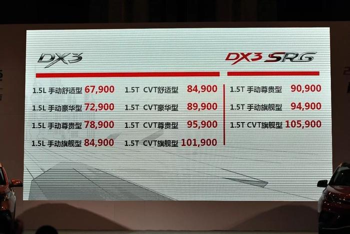 GO纯血敢路放，新款DX3亮相英雄城！ ——东南汽车2018款DX3青春上市