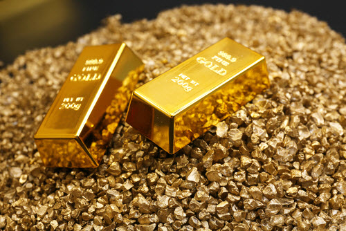 6张图告诉你黄金价格上涨背后的秘密-图表家