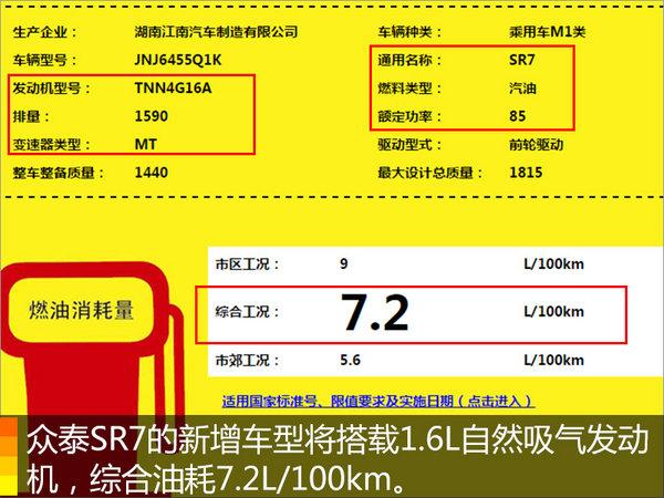 众泰版“奥迪Q3”将推入门版 起售价低于6万元