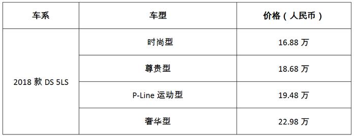 新车丨DS一下4款新车升级上市，到底有啥新东西？