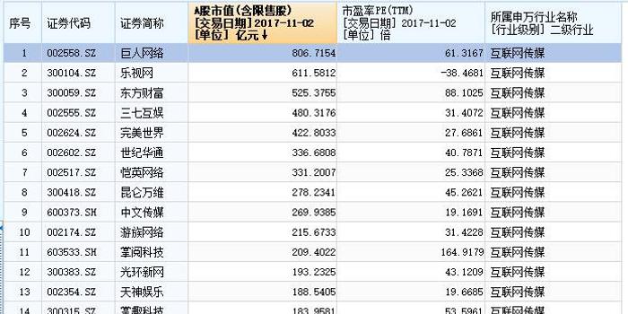 360借壳江南嘉捷会有多少个涨停?20个或许不