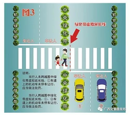 你知道如何礼让斑马线吗 看看这些就懂了