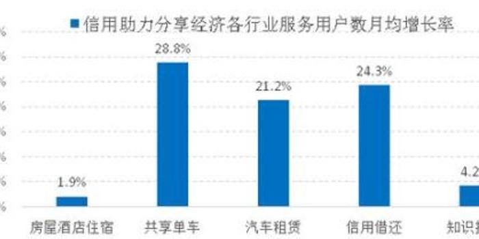 我国的经济总量大约是日本的几倍_日本服务贸易总量分析(3)