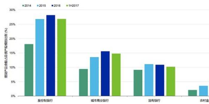 滞胀意味着实际gdp停止增长甚至下降