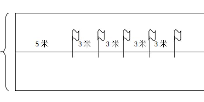 关于做好2018年初中毕业生升学体育考试工作