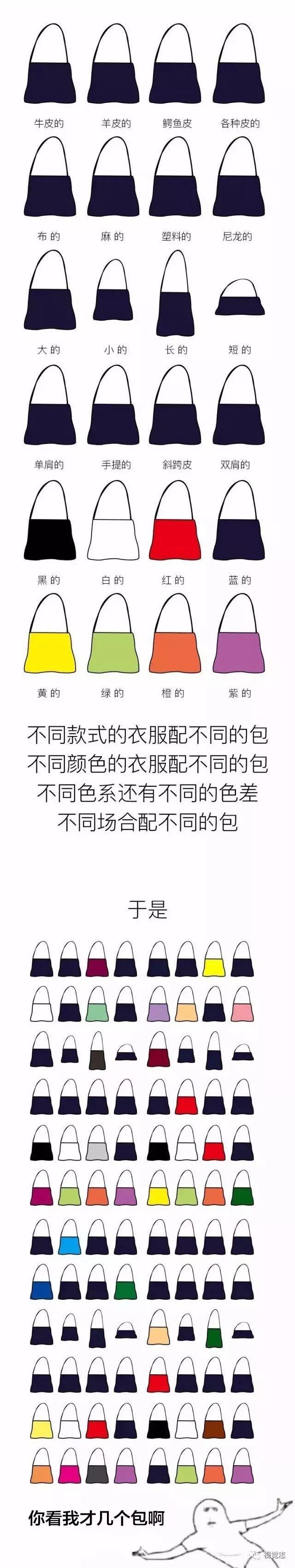 为什么女人要不停地买买买？这是我见过的最真实的回答！