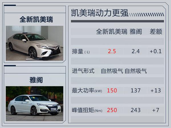 广汽丰田全新凯美瑞11月16日上市 预计18万起售
