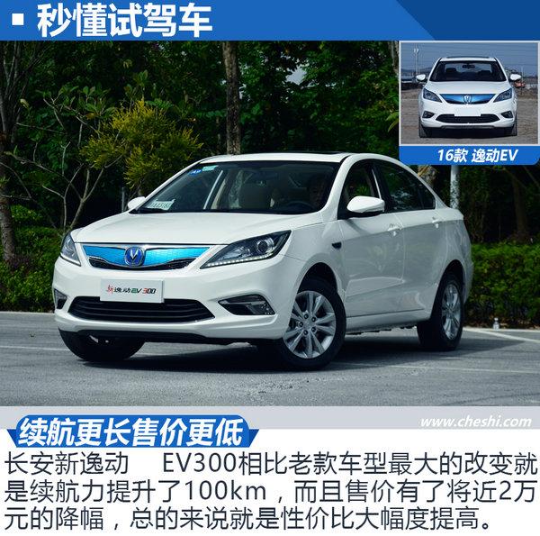 充电45分钟五环跑2圈半 试驾新长安逸动 EV300