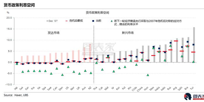 2018经济危机的影响_...货币可减小金融危机影响 2018.5.11行情总结