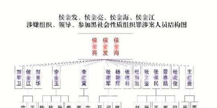 闻喜人口_山西省的一市三县,外地人容易读错地名(3)