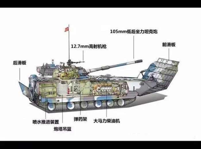 图片:中国05式两栖突击车结构图。