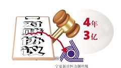 新日恒力15亿收购案惊呆人：目的没达成反成被告