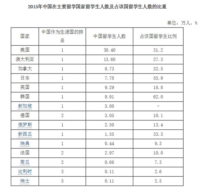 从一天花一月工资到赚零花钱，留学生折射日本“失落二十年”