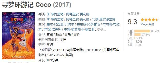 豆瓣9.3，三天后的朋友圈肯定被这部新片刷爆