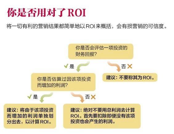 市场份额越大越好？点赞越多越有用？你可能对营销套路有点误解