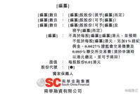 泰林科建向港交所递表 智易控股持有6.54%股份