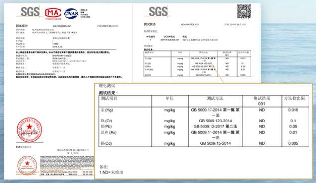 孩子记忆力、专注力差？该补脑了！澳洲进口DHA鱼油、OMEGA 3软糖！还有高钙奶片，促进骨骼发育！