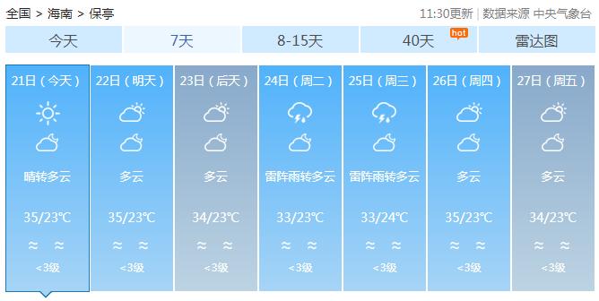 三亚天气爱上“变脸”！暴雨+高温？还有几个坏消息......