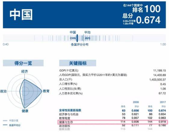 “我老婆没有工作”：有多少人欠妻子一句对不起！