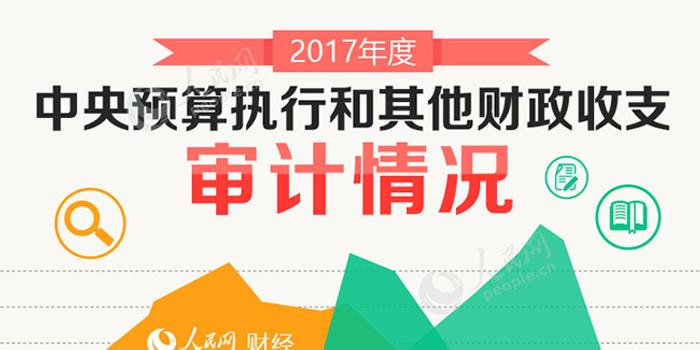 图解2017年中央预算执行和其他财政收支审计