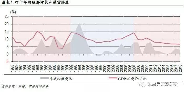 合肥gdp八月份_投资6500亿 合肥成12条高铁中心(3)