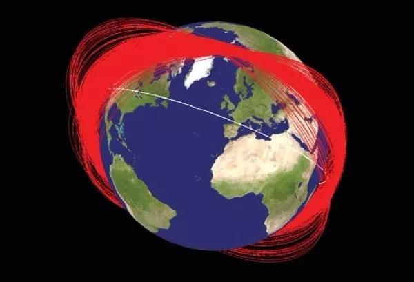 “风云1C”被击毁一个月后的碎片运行轨道面,图自wikipedia