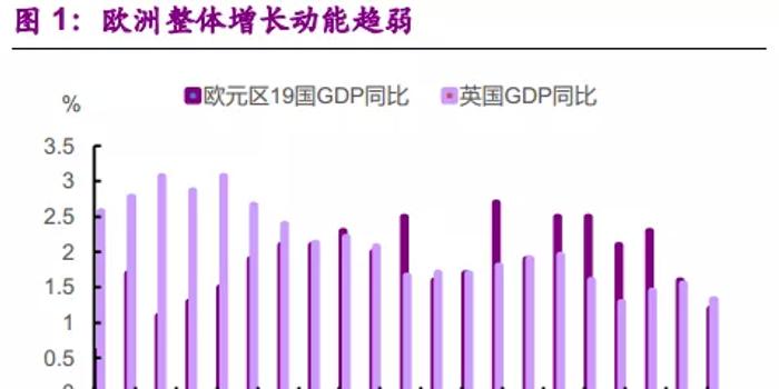 意大利近几年经济总量_意大利国旗(3)