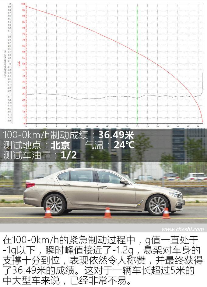 通过体验告诉您 为何宝马530Le是性价比最高的5系