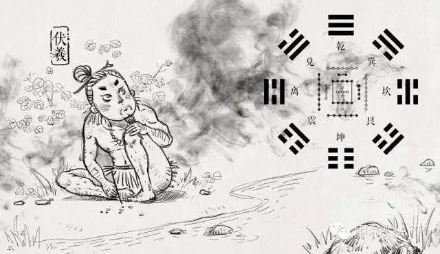 易经：瞧不起别人，自己倒霉