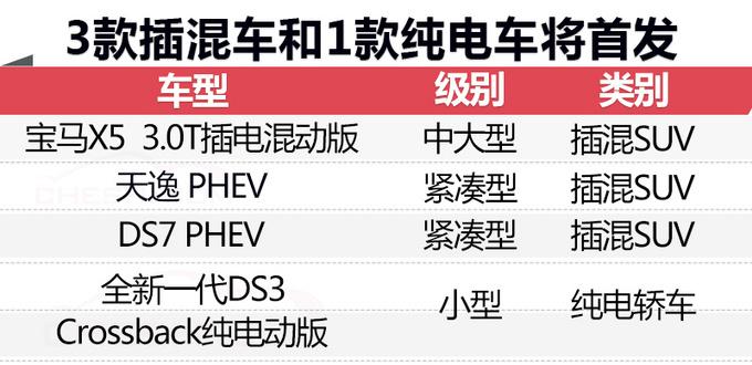 这四款即将在巴黎发布的新车 以后你也能买到！