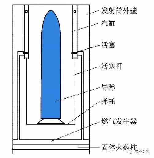 德国球输了，军舰也差点炸了……