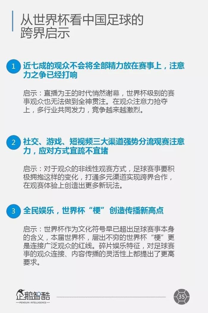 ​2018世界杯白皮书：移动设备成观赛中心，对中国足球商业价值的15条启示