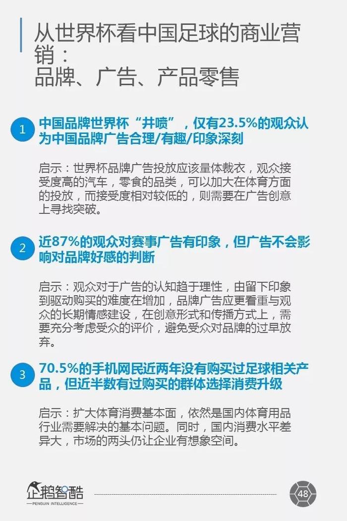 ​2018世界杯白皮书：移动设备成观赛中心，对中国足球商业价值的15条启示