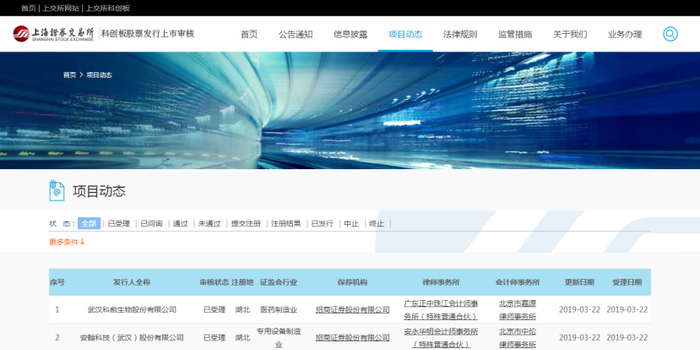 首批9家科创板受理企业名单出炉:民生证券、招