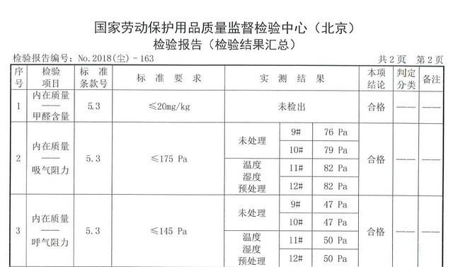 重松呼吸阻力测试成绩