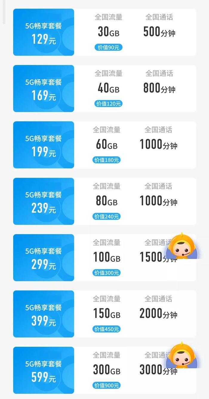 中国移动/联通/电信5G套餐上线，129元30GB流量的起步价劝退你了吗？