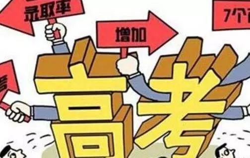 送！2020年高考专业选择最全指南和各专业就业方向大揭秘