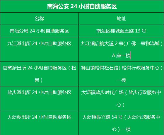 身份证都可以自助换领啦！赶紧来看看如何操作？？？