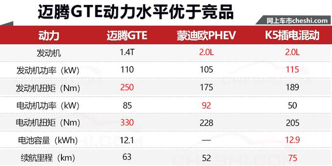 新能源还是日系的天下？再等1个月，12款德系电动车陆续开卖